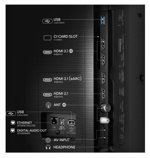 Телевизор Hisense 65" E7Q Pro, 4K Ultra HD 3840x2160, QLED, Quantum Dot, 144Hz, HDR 10+ adaptive, HLG, Dolby Vision, DTS Virtual X, Smart TV, WiFi 5GHz, WiFi Direct, BT, Anyview Cast, 4xHDMI, 2xUSB, LAN, CI+, DVB-T2/C/S2, Black
