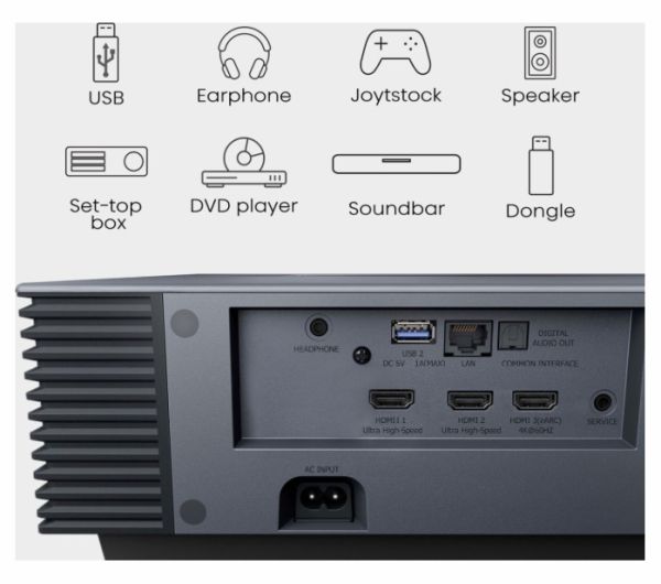 Мултимедиен проектор Hisense projector PX3-PRO Home Cinema, 3000;1,3x HDMI,1x LAN, Black