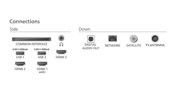 Телевизор Philips 55PUS8510/12, 55" 4K Ultra HD QLED, 3840x2160p, DVB-T/T2/T2-HD/C/S/S2, 60Hz, Ambilight 3, Pixel Precise UHD, 90% DCI, HDR+, Titan OS, Dolby Atmos, Dolby Digital, VRR, 3*HDMI, 2*USB, 802.11ac, 20W RMS, Black