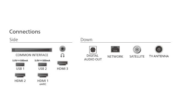 Телевизор Philips 55PUS7000/12, 55" 4K UHD DLED, 3840 x 2160p, 60Hz, DVB-T/T2/T2-HD/C/S/S2, Pixel Precise Ultra HD, HDR10+, HLG, Titan OS, Dolby Atmos, 3*HDMI, 2*USB, 802.11ac, BT 5.2, 20W RMS, Black