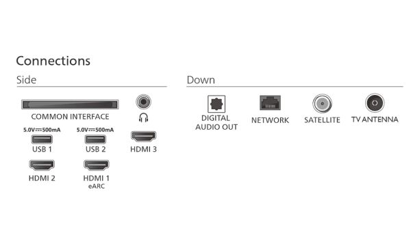 Телевизор Philips 50PUS7000/12, 50" 4K UHD DLED, 3840 x 2160, DVB-T/T2/T2-HD/C/S/S2, Pixel Precise Ultra HD, HDR+, HLG, Titan OS, Dolby Atmos, 3*HDMI, VRR, 2*USB, 802.11ac, BT 5.2, 20W RMS, Black