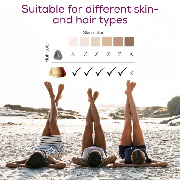 Фотоепилатор Beurer IPL 8800 Velvet Skin Pro Hair-remover, battery powered, Auto flash, 4.5 cm2, 1 attachment 2 cm2, 600 000 pulses, safe skin sensor, UV filter, 6 energy levels, black