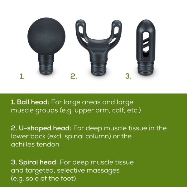 Масажор Beurer MG 89 MASSAGE GUN CompactPower, Quiet, lightweight & handy deep tissue massager, 5 intensity levels, 3 massage attachments, Up to 4h battery life with LED display