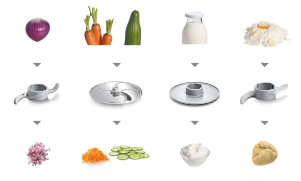 Кухненски робот Bosch MCM3100W, Kitchen machine, MultiTalent 3, 800 W, BPA, plastic bowl 2.3 l , Double-sided stainless steel disc for cutting and shredding, Dough attachment, white