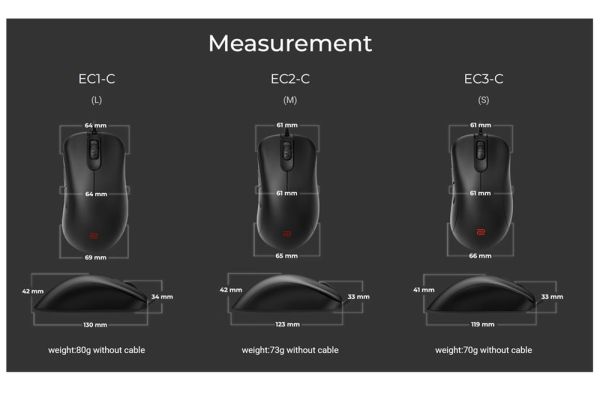 Мишка BenQ ZOWIE EC3-CW Wireless Mouse For Esports, Size S, 79g, up to 1000 Hz, up to 3200 DPI, 3370 sensor, Asymmetrical ergonomic design w/shorter overall length, Reduced weight, 24-step scroll wheel, Driverless, plug and play, inspired by Emil 'HeatoN'