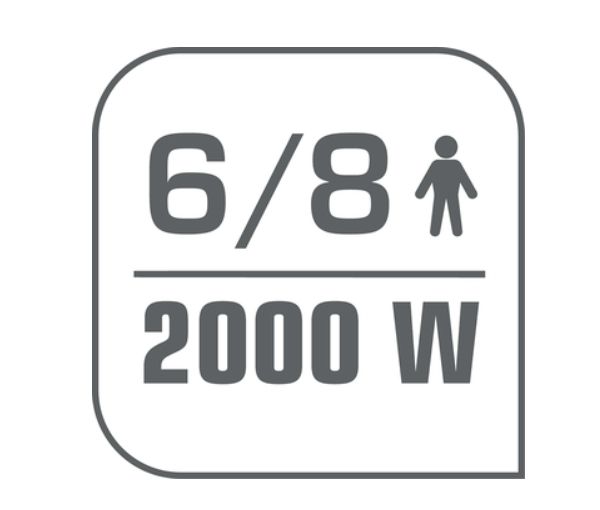 Барбекю Tefal CB503813, Plancha Malaga thormospot 