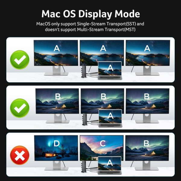 Докинг станция Acer Type C Universal docking station 15in1, 2 x HDMI 4K@60Hz, 1 x DP 8k@30Hz, 5 x USB A, 1 x USB C, 1 x RJ45, 1x SD /Micro SD, 1 x TF, 1 x Audio  3.5mm jack, Windows, ChromeOS, macOS, Gray