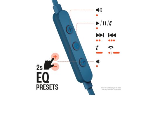 Слушалки JBL T310C BLU USB-C In-ear headphones