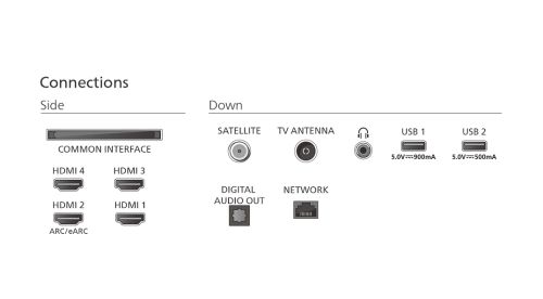 Телевизор Philips 55OLED770/12, 55" UHD 4K OLED 120Hz Ultra-low lag, 3840x2160, DVB-T/T2/C/S/S2, Ambilight 3, HDR10+, Titan OS, Dolby Vision, Atmos, DTS:X, P5 Perfect Picture /Al, BT 5.2, 4*HDMI, VRR, 2* USB, 802.11ac,  20W RMS