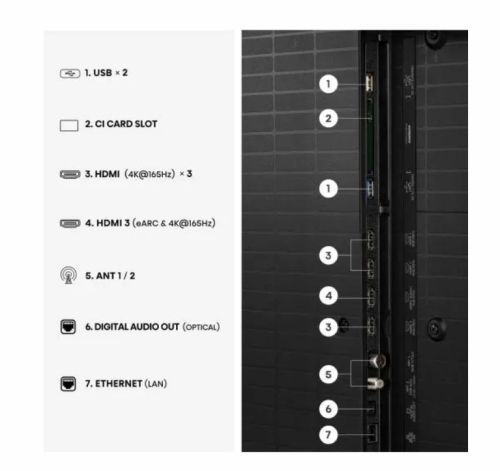 Телевизор Hisense 55"U7S Pro, 4K Ultra HD 3840x2160, ULED, FALD, Quantum Dot, 165Hz, IPS, HDR 10+, HLG, Dolby Vision IQ, Dolby Atmos, Smart TV, WiFi 5GHz, WiFi Direct, BT, Anyview Cast,light sensor,Solar Powered Remote, 4xHDMI, 2xUSB, LAN, CI+, DVB-T2/C/S