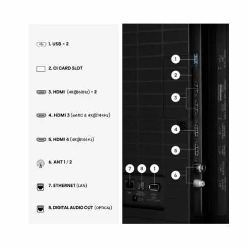 Телевизор Hisense 65"E8S, 4K Ultra HD 3840x2160, ULED, Quantum Dot,144 Mhz, HDR 10+, HLG, Dolby Vision, Smart TV,Light Sensor,WiFi Direct, BT, Anyview Cast,Built-in,Subwoofer, 4xHDMI, 2xUSB, LAN, CI+, DVB-T2/C/S2, Black