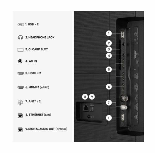 Телевизор Hisense 75" E7S, 4K Ultra HD 3840x2160, QLED, Quantum Dot, HDR 10+, HLG, Dolby Vision, DTS Virtual X, Smart TV, Light Sensor, WiFi Direct, BT, Anyview Cast, 3xHDMI, 2xUSB, LAN, CI+, DVB-T2/C/S2, Black