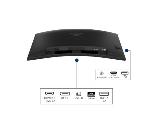 Монитор Philips 34B2N3500C, 34" Curved 1500R, VA, WLED, 3440x1440@120Hz, 4ms GtG, 350cd m/2, 3500:1, 50M:1 DCR, Adaptive Sync, FlickerFree, SoftBlue, 5Wx2, Tilt, Height Adjust, Swivel, 2xHDMI, DP, USB hub