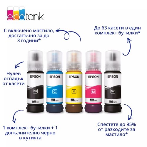 Мастилоструйно многофункционално устройство Epson EcoTank L5396