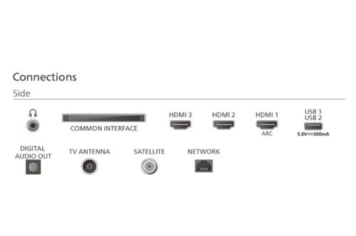Телевизор Philips 40PQS6901/12, 40'' QLED, FHD (1920x1080), DVB-T/T2/T2-HD/C/S/S2, 60Hz, 3 sided Ambilight, Pixel Plus HD, WCG 90% DCI, HDR10, HLG, Titan 3.0 OS , 3*HDMI, 2*USB, WiFi 4, 12W RMS, Black