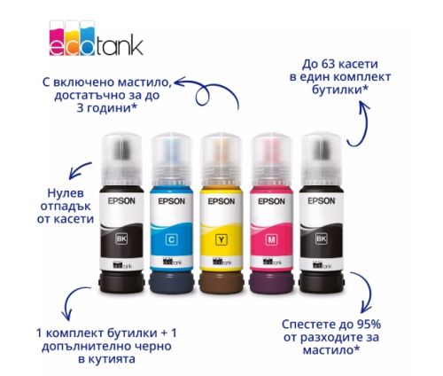 Мастилоструйно многофункционално устройство Epson EcoTank L5390