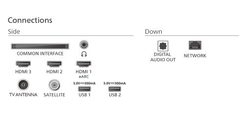 Телевизор Philips 65PUS7000/12, 65" 4K UHD DLED, 3840 x 2160p, 60Hz, DVB-T/T2/T2-HD/C/S/S2, Pixel Precise Ultra HD, HDR10+, HLG, Titan OS, Dolby Atmos, 3*HDMI, 2*USB, 802.11ac, BT 5.2, 20W RMS, Black