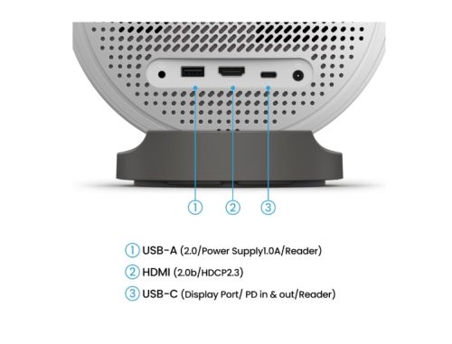 Мултимедиен проектор BenQ GV50 Laser Portable Projector, 1080p (1920x1080), 100K:1, 500 ANSI Lumens, 1.2X, Auto Keystone, HDMI (ARC 5.1 channel), USB-C (w/DP PD), USB, BT 5.0,  2x4W Speakers + 10W Woofer, Google TV, SmartRemote App, WiFi, 2.1kg, White