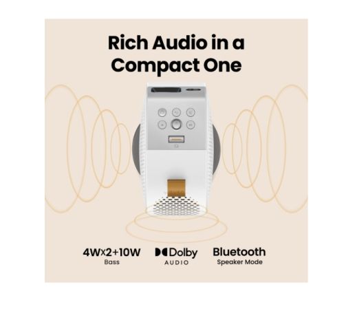 Мултимедиен проектор BenQ GV50 Laser Portable Projector, 1080p (1920x1080), 100K:1, 500 ANSI Lumens, 1.2X, Auto Keystone, HDMI (ARC 5.1 channel), USB-C (w/DP PD), USB, BT 5.0,  2x4W Speakers + 10W Woofer, Google TV, SmartRemote App, WiFi, 2.1kg, White