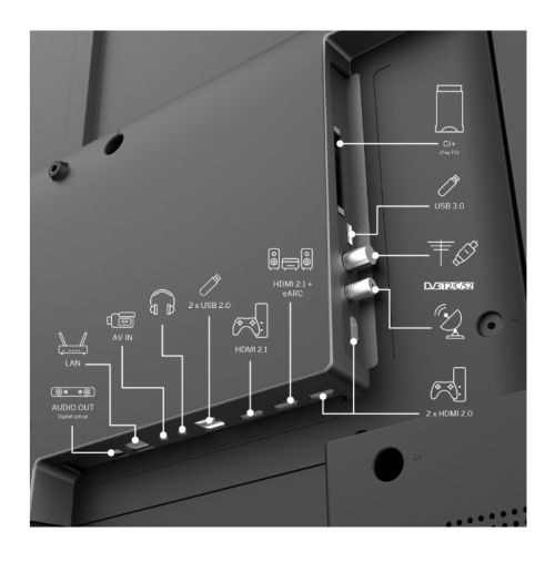 Телевизор Thomson Smart QLED Plus TV 65"; Google TV; 3840 x 2160 (4K UHD), QLED, 4000:1, 60 Hz, DVB-T/T2/C/S/S2, HDR10, Wi-Fi, Bluetooth, LAN, HDMI 2 (2.0) + 2 (2.1), USB 2 (2.0) + 1 (3.0),Built-in Front Speakers, Central Swivel Stand, Black