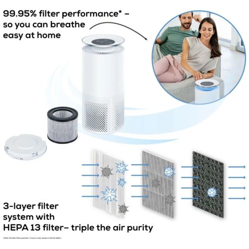 Пречиствател на въздух Beurer LR 400 WIFI / BT Air purifier white- App-controlled  "beurer FreshHome" app; CADR  approx. 266 m3/h; Smart Sensor PM 2.5 2g / m2; three-layered filter system; 4 levels + Turbo; Timer; Colored indoor air quality indicator; 69m