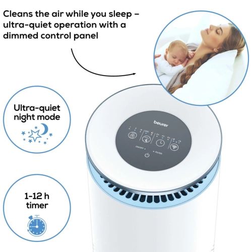Пречиствател на въздух Beurer LR 400 WIFI / BT Air purifier white- App-controlled  "beurer FreshHome" app; CADR  approx. 266 m3/h; Smart Sensor PM 2.5 2g / m2; three-layered filter system; 4 levels + Turbo; Timer; Colored indoor air quality indicator; 69m