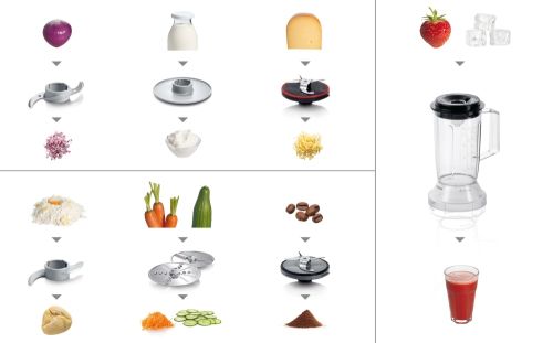 Кухненски робот Bosch MCM3501M, Food processor, MultiTalent 3, 800 W, add. Mixer attachment, Chopper, Grinder, Dough Tool, Black, Brushed stainless steel